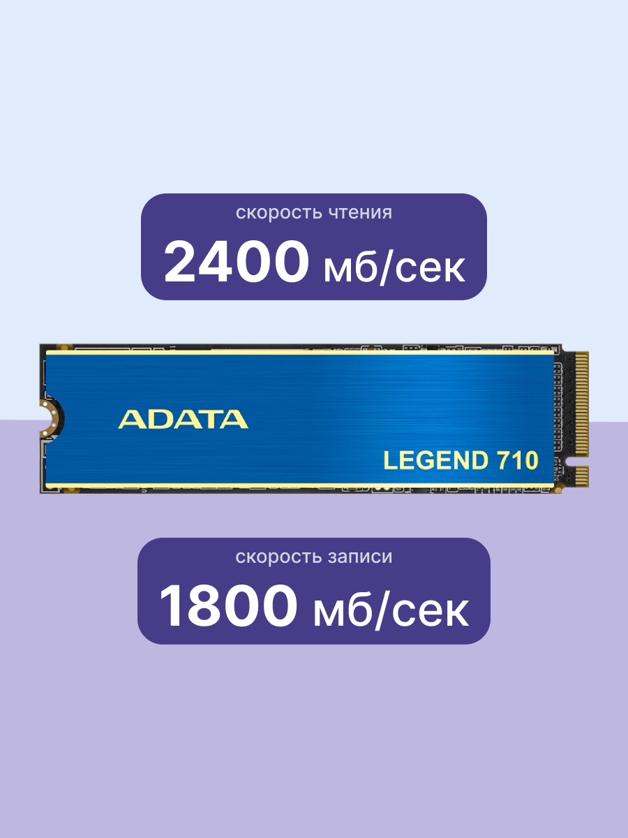 Твердотельный накопитель ADATA Legend 710 1TB (ALEG-710-1TCS)